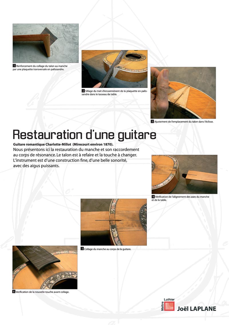 Panneau Restauration d'une guitare