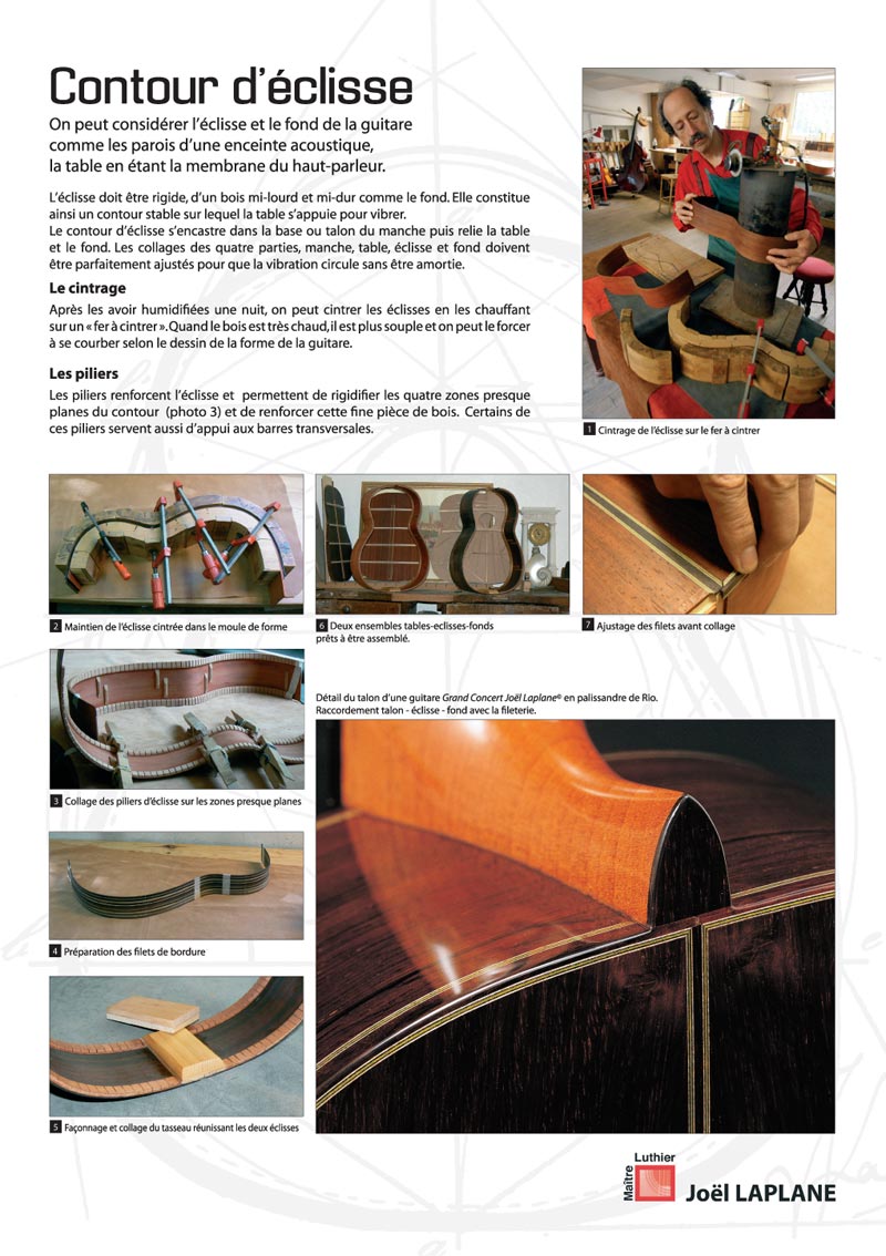 Panneau Contour d'éclisse