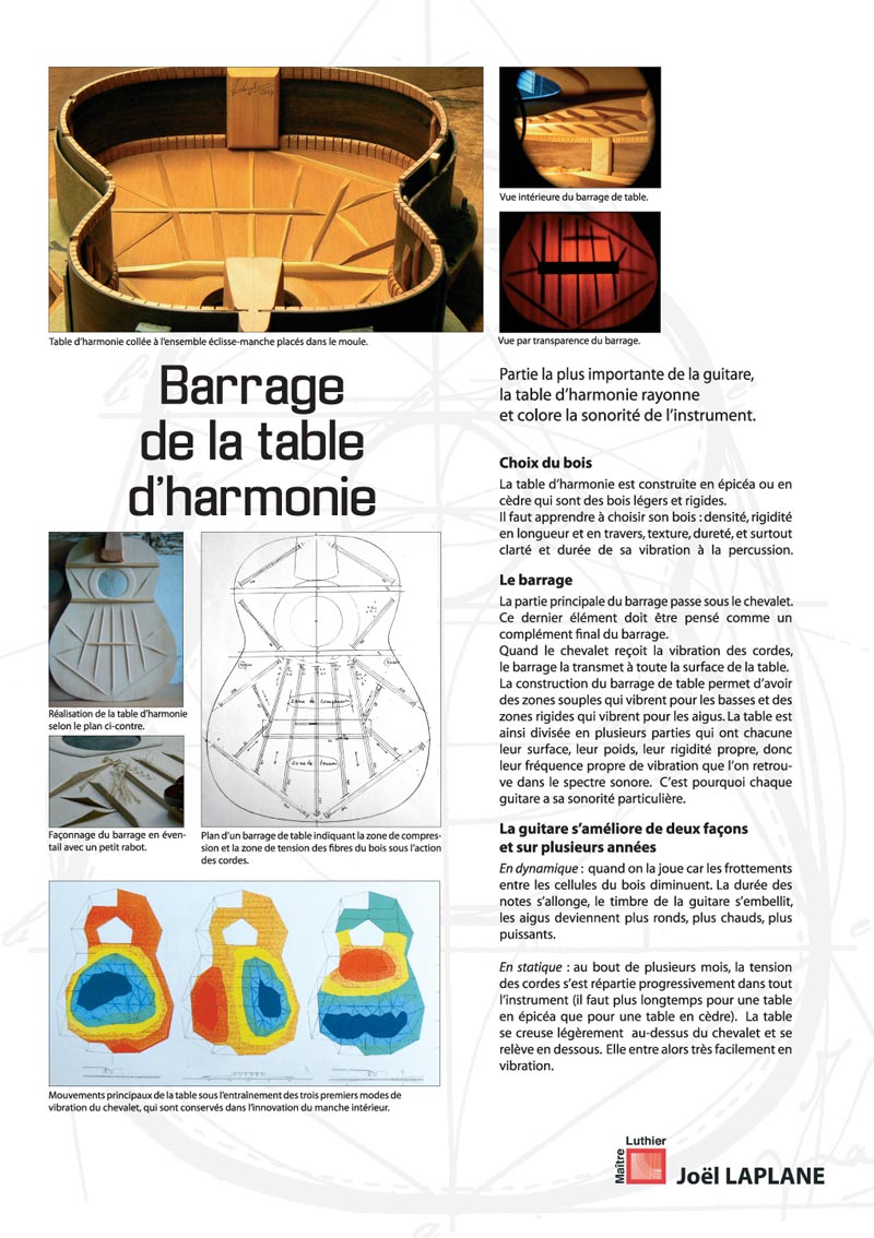 Panneau Barrage de table
